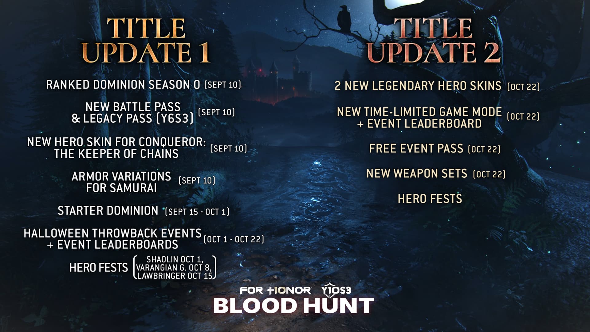For Honor Warrior's Den Recap – Y10S3: Blood Hunt image