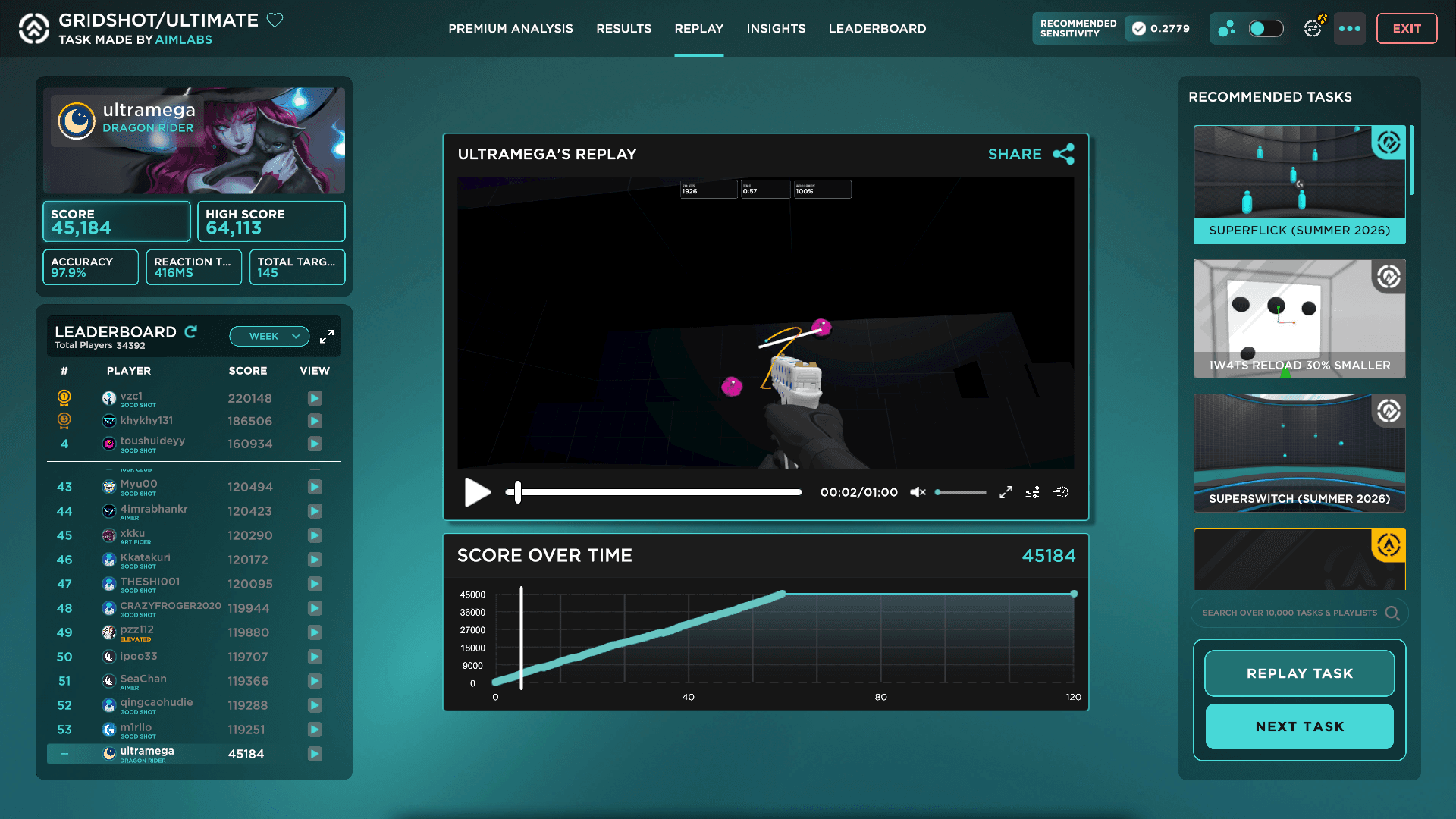 Aimlabs 2.0 Results Screen: Turn Every Run Into Your Next Step image