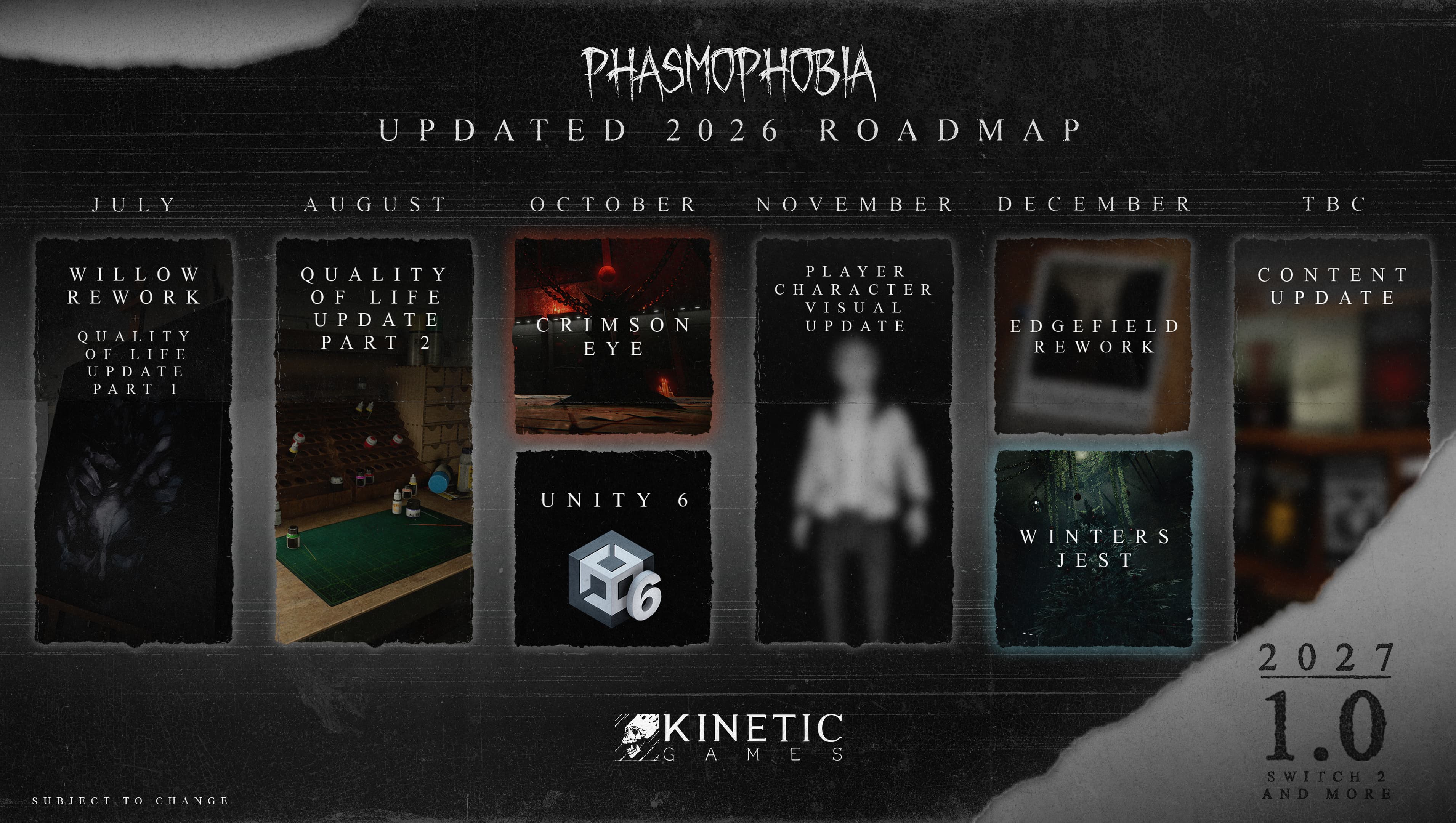 Phasmophobia 2026 and Beyond image