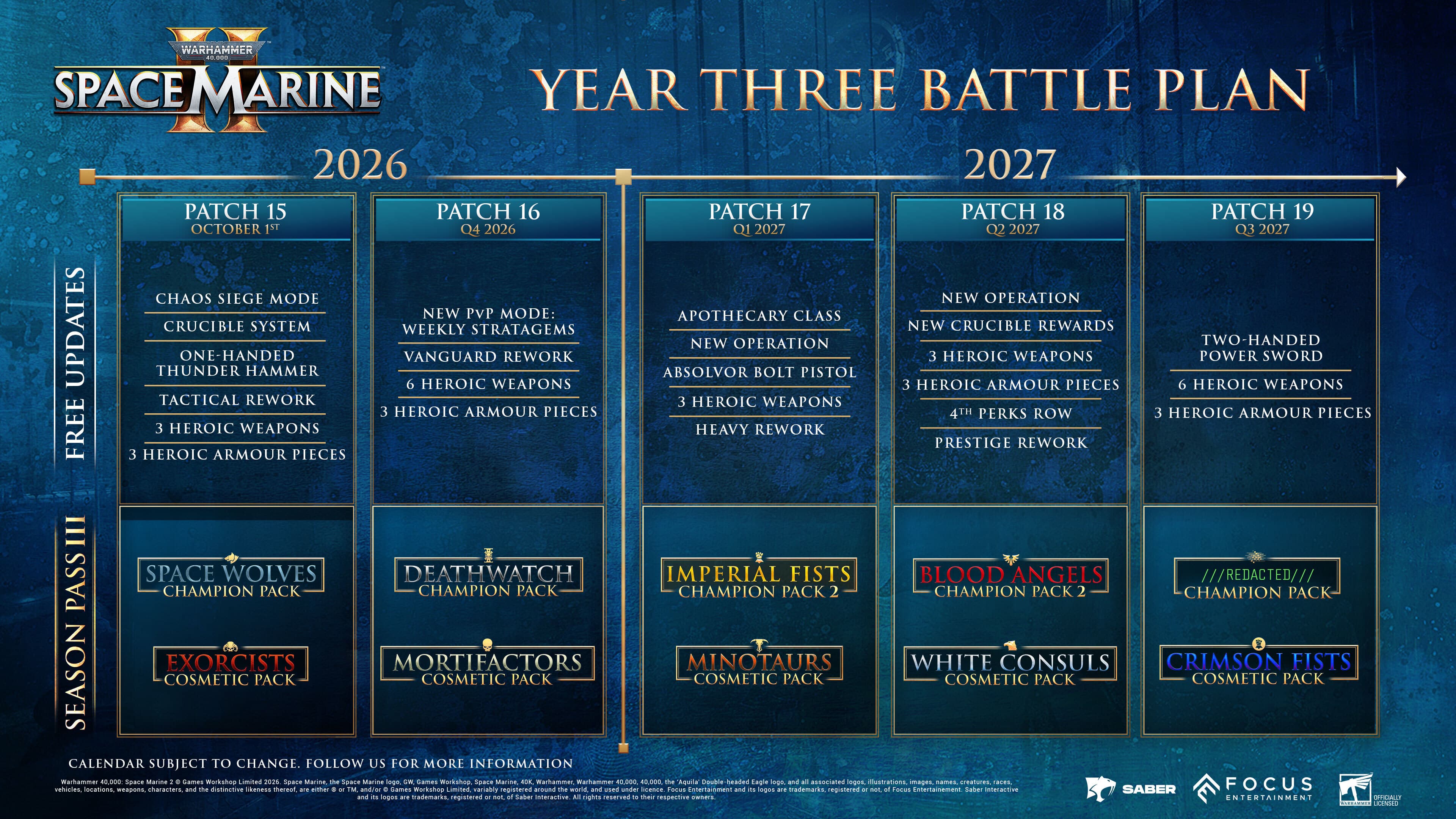 Community Update - September image