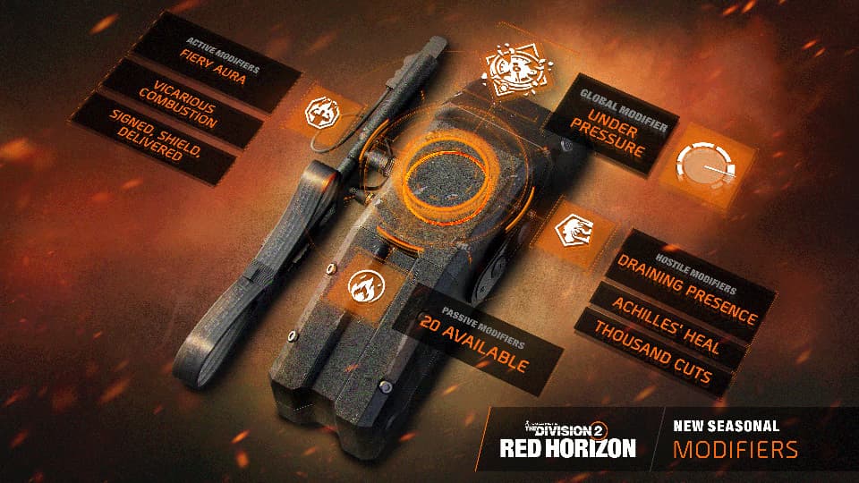 The Division 2: Red Horizon image