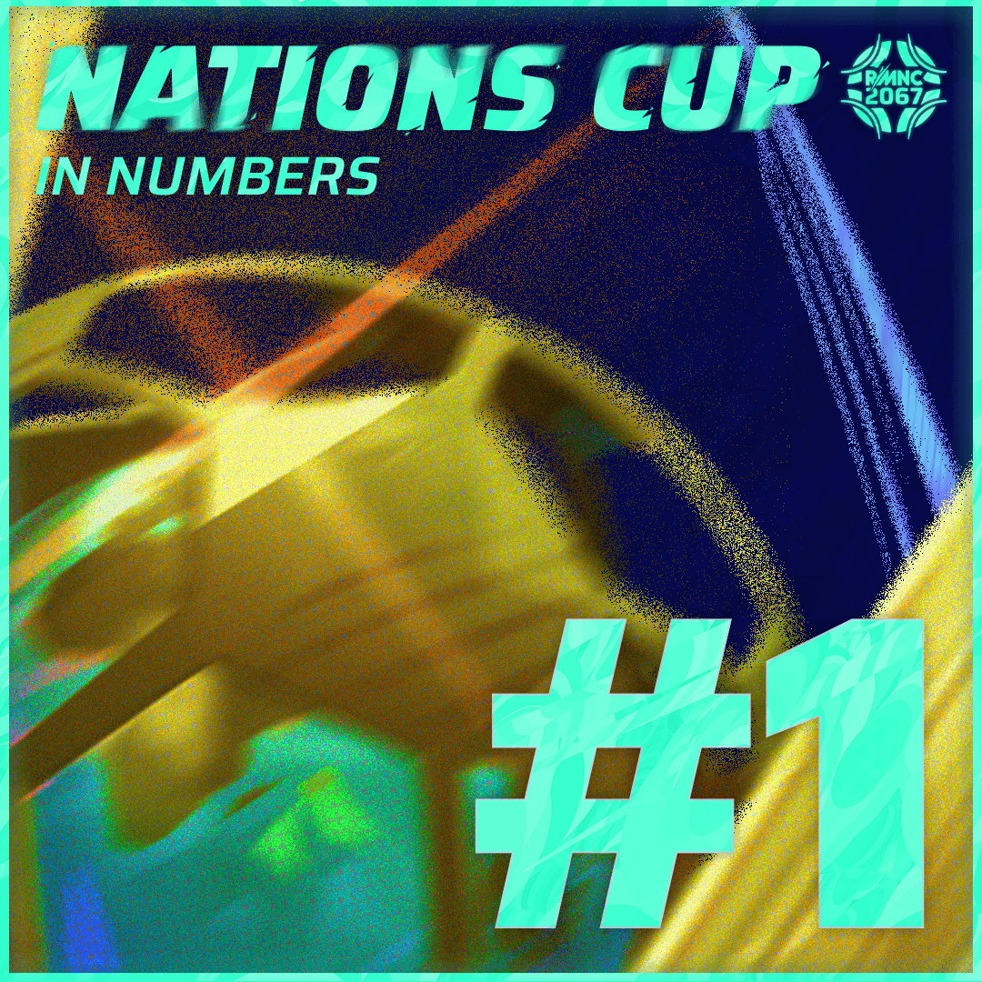 Nations Cup in Numbers image