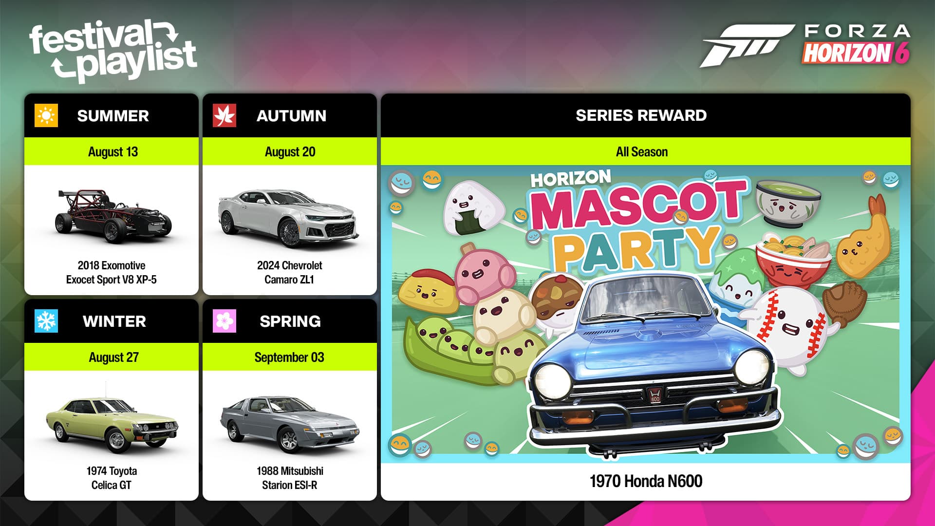 Last Week to Party Like a Mascot! image