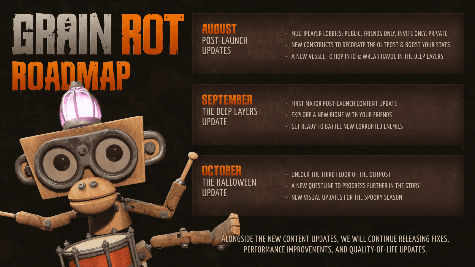 What’s Next for GRAIN ROT image