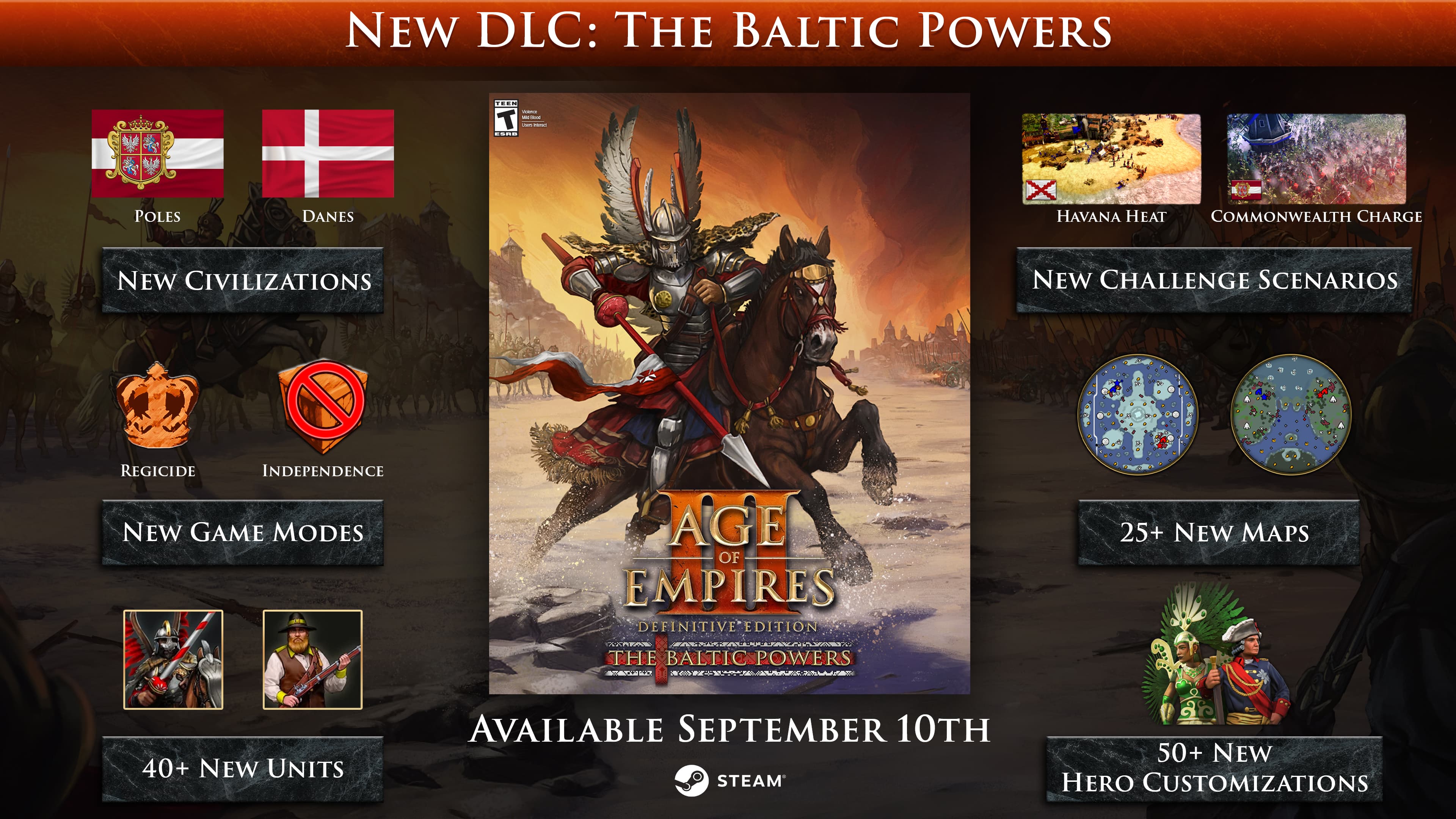Pre-Order The Baltic Powers for Age of Empires III: Definitive Edition image