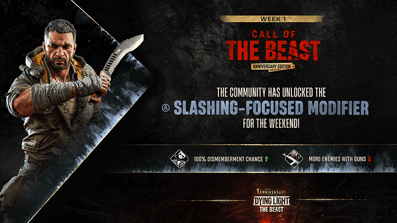 Call of The Beast - Weekend 1 Modifiers have been chosen! image
